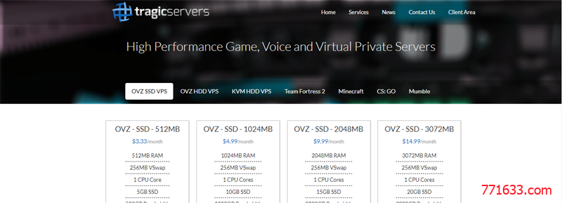 #便宜VPS#$2/月 512M内存 5G SSD 500G流量@1Gbps OpenVZ 洛杉矶 Tragicservers