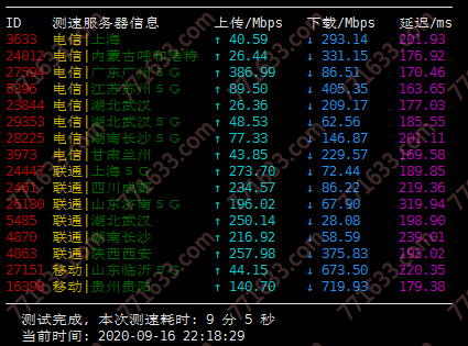 #测评#RackNerd:年付$19.95/2核/2G/50G SSD/圣何塞机房测评数据-国外便宜VPS