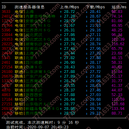 RangCloud：新上韩国NAT建站机，CN2 GIA直连，月付30.4元起，附测评数据-国外便宜VPS