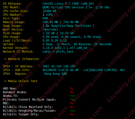 LiCloud：香港CN2直连VPS测评数据，电信双向CN2，移动联通直连，带宽够大，流媒体全解