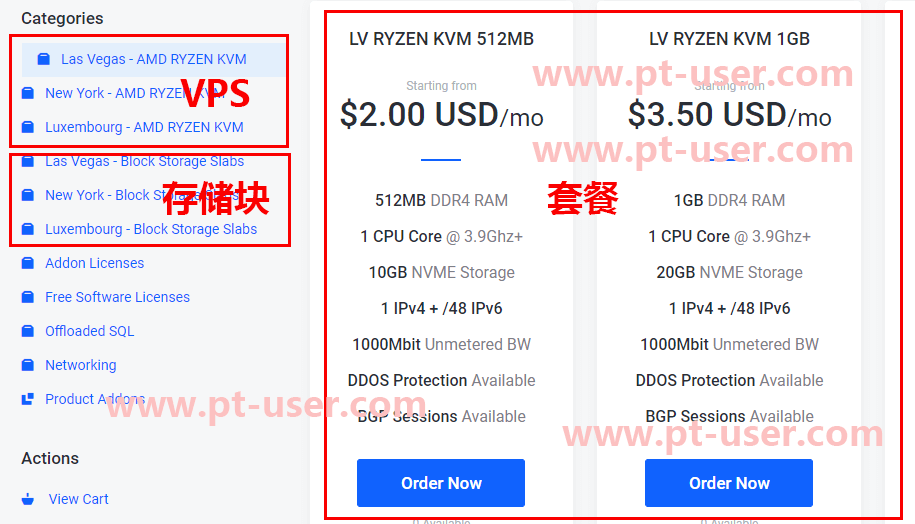 小白教程：手把手教你购买Buyvm家的G口不限流量VPS、挂载硬盘，刷PT