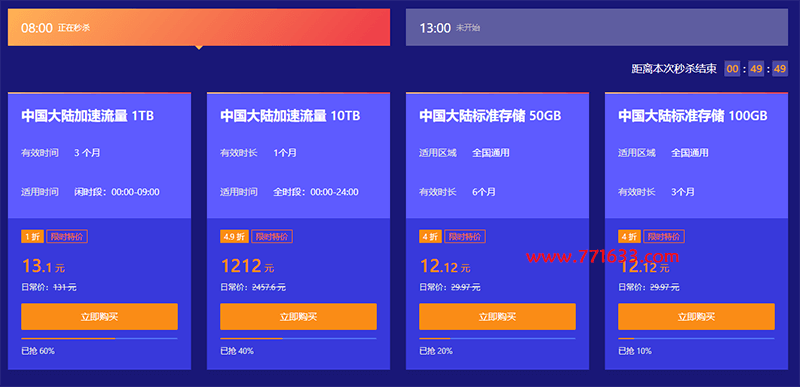 #双十二#七牛云：国内加速1T流量13元/季，0元试用云主机，CDN流量7折起，万元优惠券
